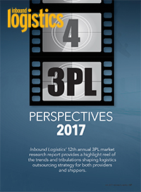 3PL Perspectives