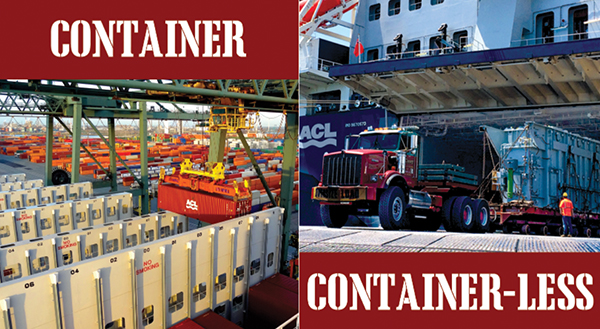 Atlantic Container Line