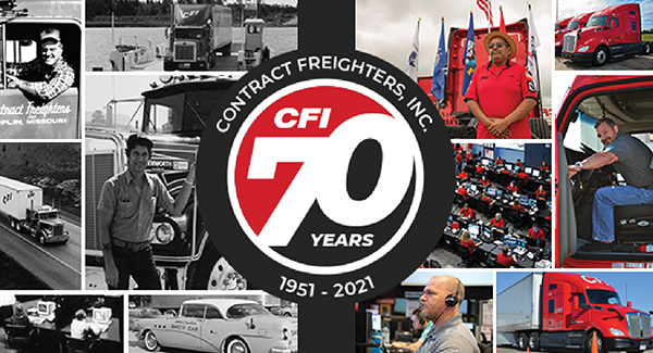 CFI CFI