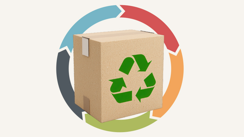 5 Key Steps to a Circular Supply Chain 5 Key Steps to a Circular Supply Chain