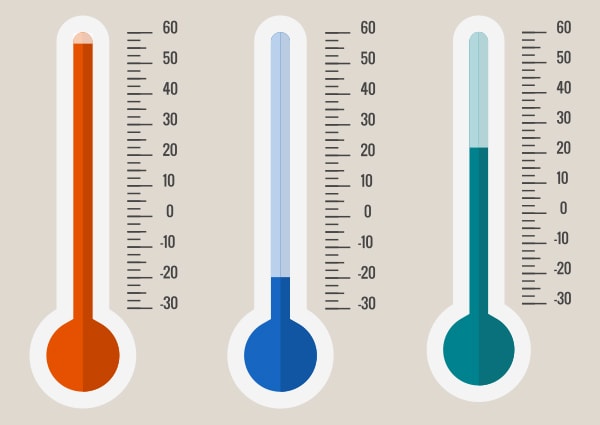 Cold-Spot Wireless Thermometer