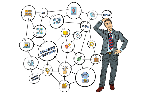 Making Sense of Supply Chain Education