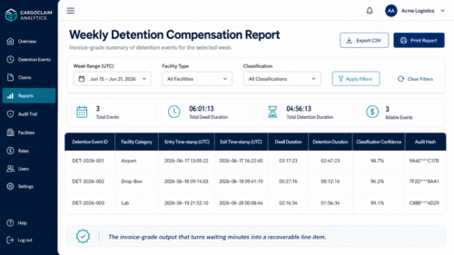 driver detention supply chain logistics
