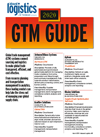 Global Trade Management Guide 2020