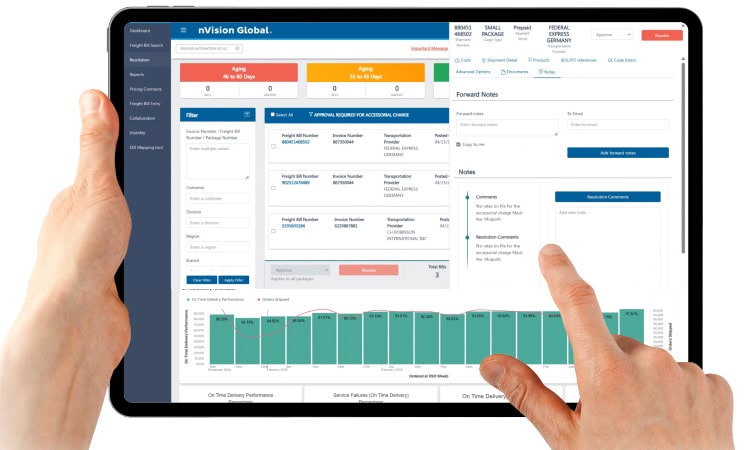 Los sistemas de nVision Global están diseñados para funcionar como componentes interconectados de un único ecosistema.