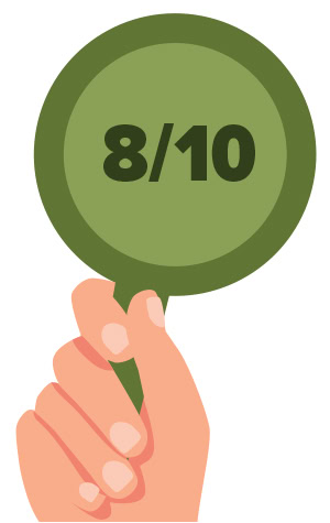 A hand holding a card that says 8/10.