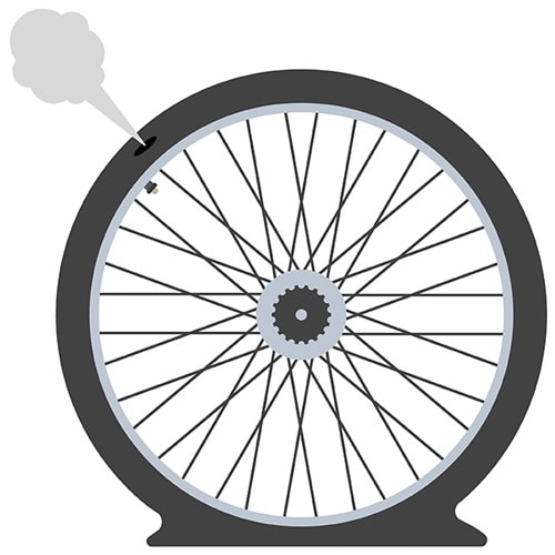 Drawing of a bicycle tire