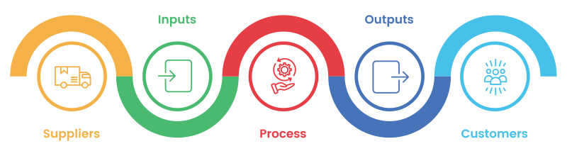 What’s Your Supply Chain Acronym for 2026?