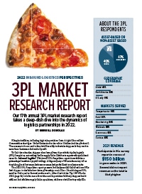2022 3PL Perspectives: Market Research Report