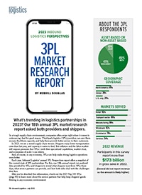 2023 Inbound Logistics Perspectives: 3PL Market Research Report