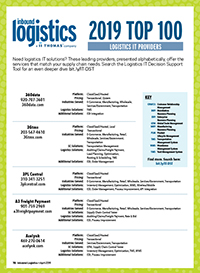 2019 Top 100 Logistics IT Providers and Market Research Survey