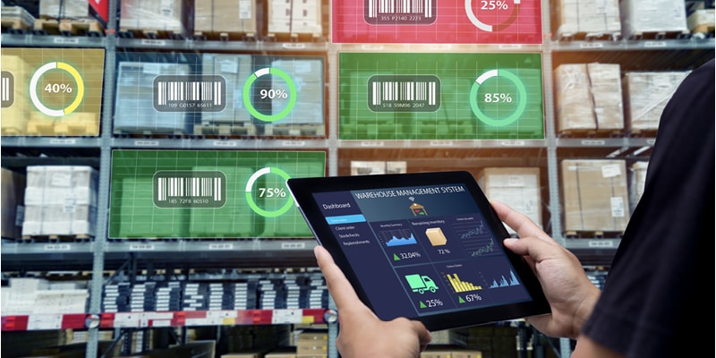 Situational Awareness in 3PL Warehousing