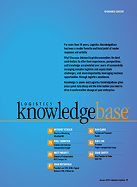 KnowledgeBase