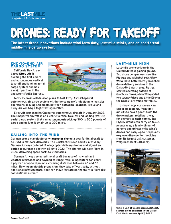 Drones: Ready for Takeoff