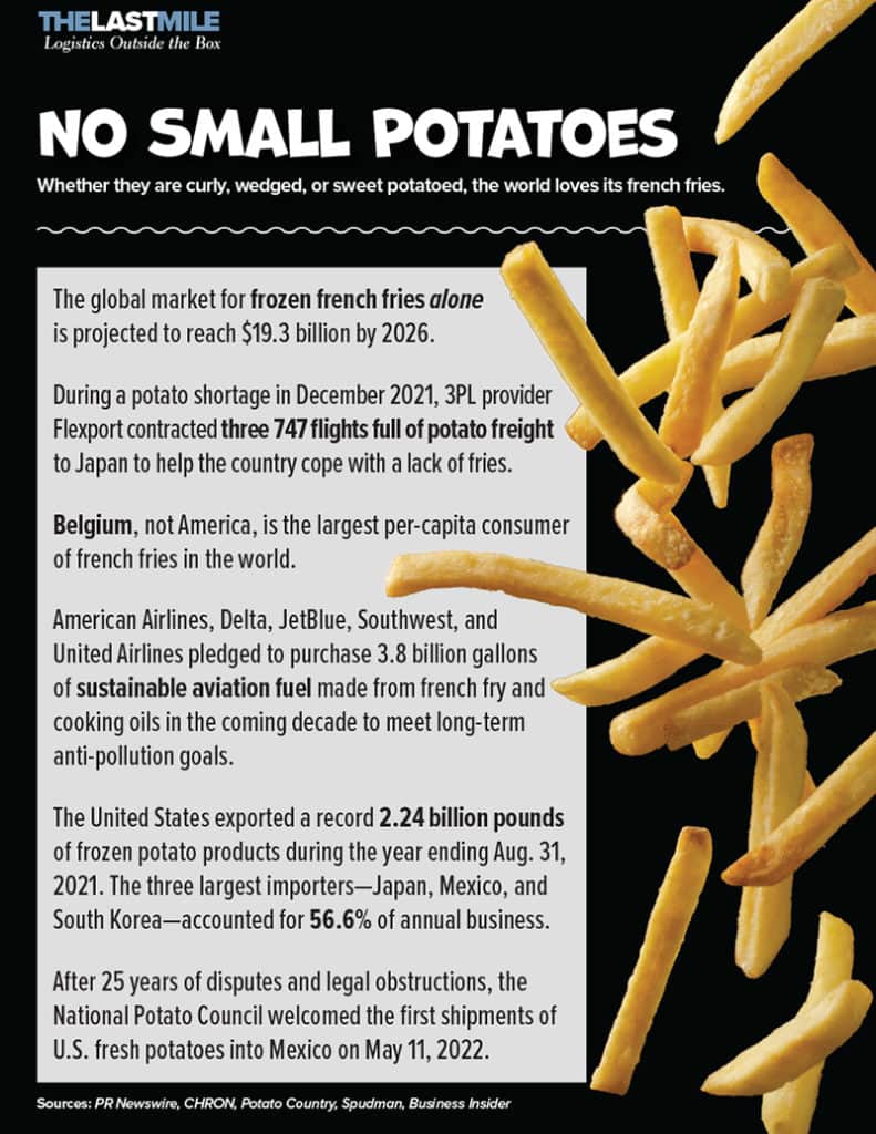 The Last Mile: No Small Potatoes