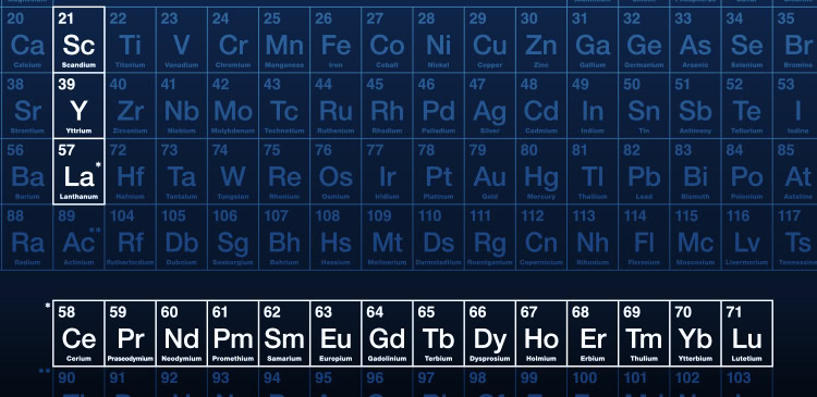 Elemental chart.