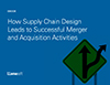  How Supply Chain Design Leads to Successful Merger and Acquisition Activities