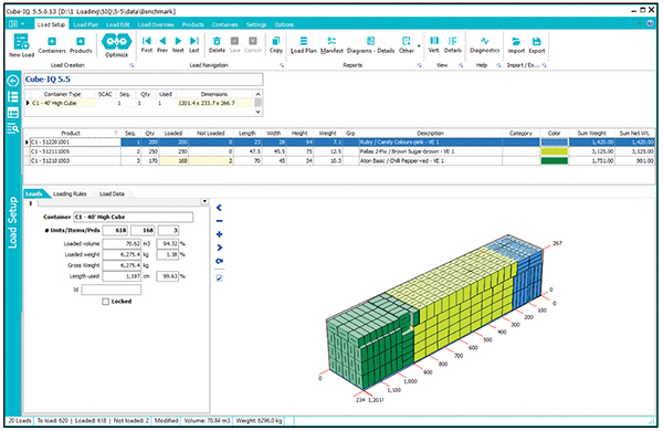 MagicLogic Optimization Inc. MagicLogic Optimization Inc.