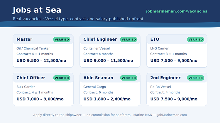 An infographic about different jobs at sea and what they pay.