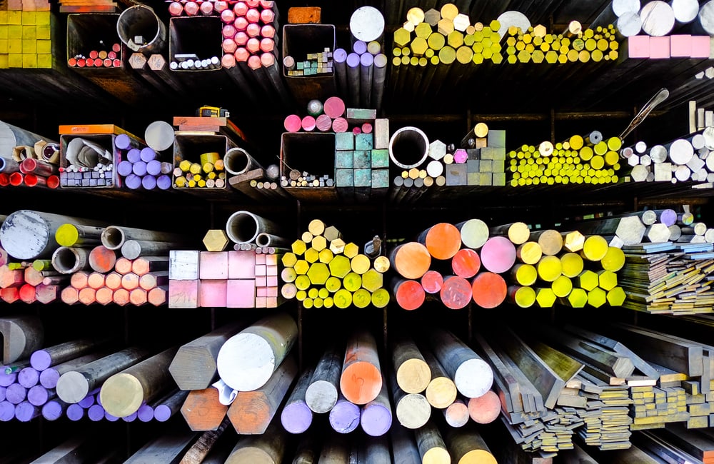 Materials Management: Definition, Process, Benefits
