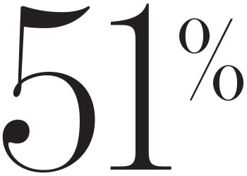 Image of 51%
