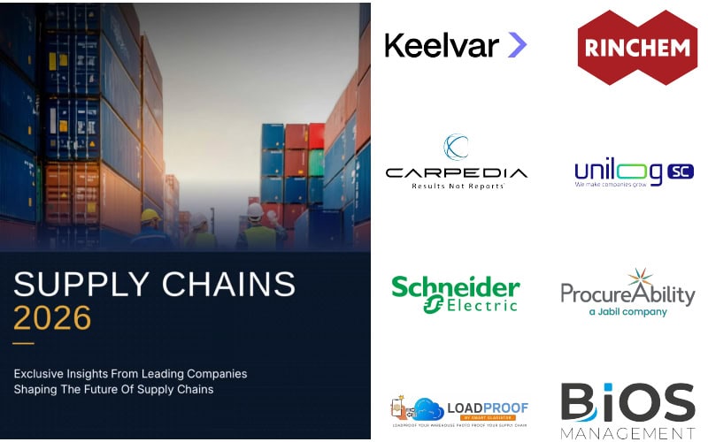 Report: Supply Chains 2026 Report: Supply Chains 2026