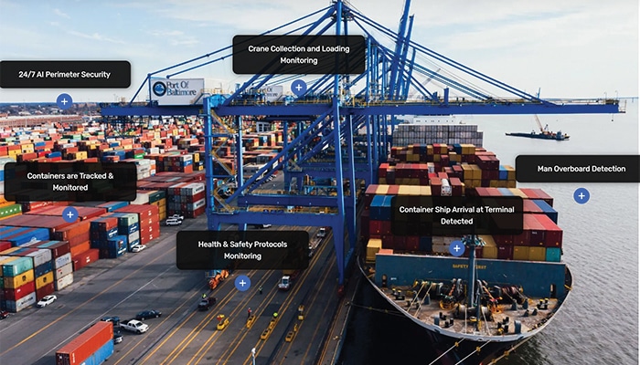 Ports Sidebar1 1023