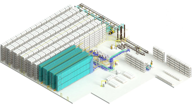 Jungheinrich material flow layout.