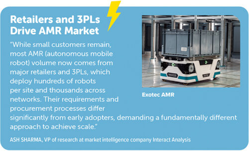 Retailers and 3PLs Drive AMR Market