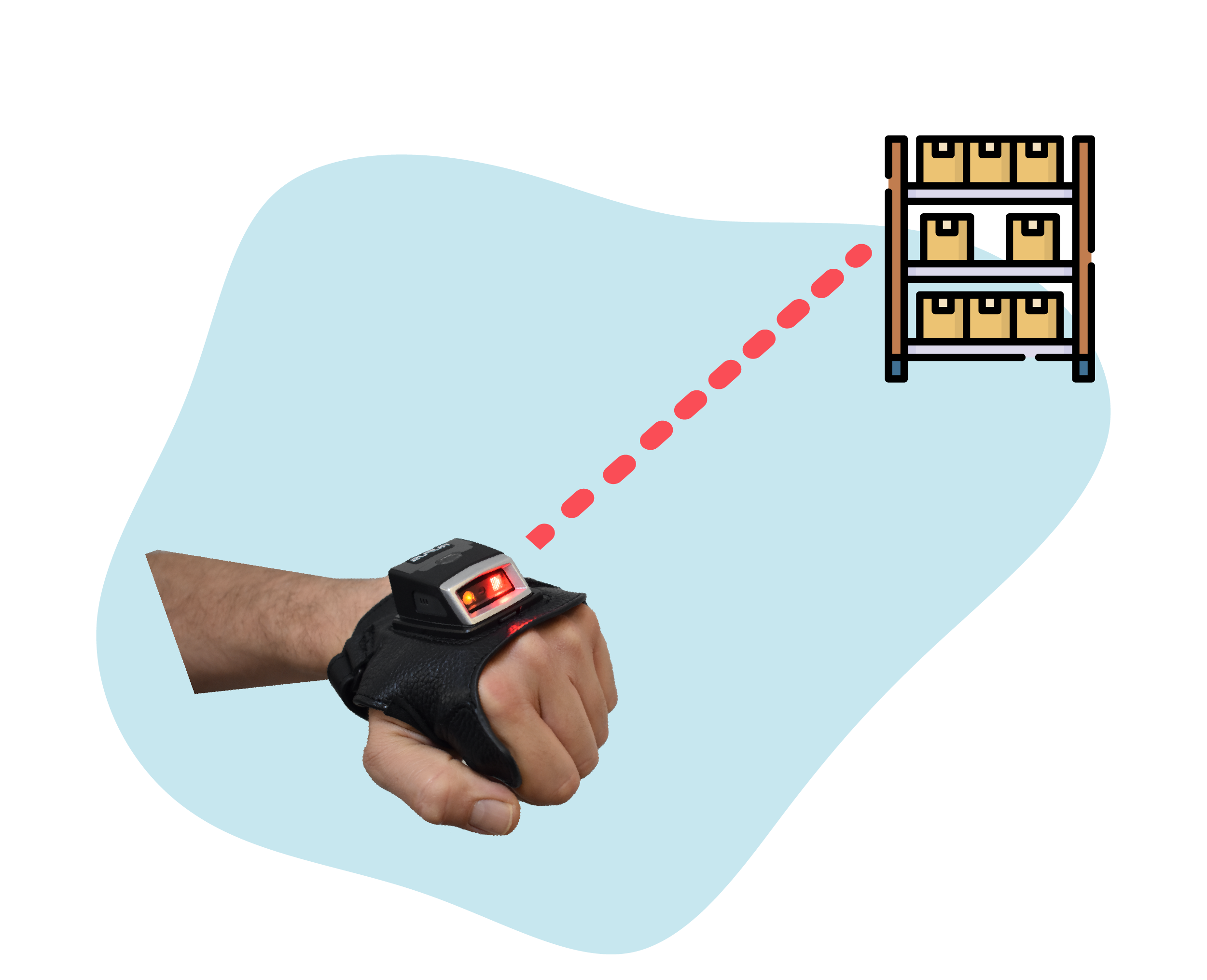 PRODUCT SPOTLIGHT: Warehouse Wearables