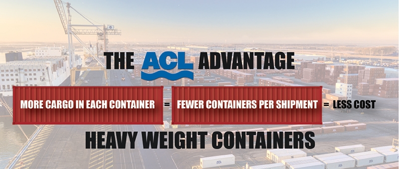 Load More Per Container to Cut Freight Costs