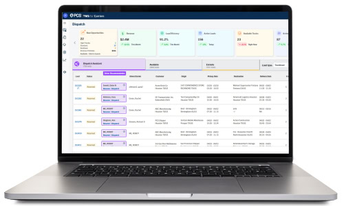 Dispatch Metrics, part of PCS Software’s TMS for carriers.