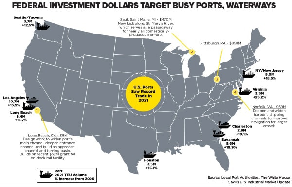 Uncle Sam’s Infrastructure Spending, Explained