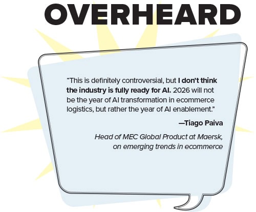 This is definitely controversial, but I don’t think the industry is fully ready for AI.