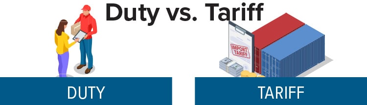 Illustration for the definition of Duty vs. Tariff.