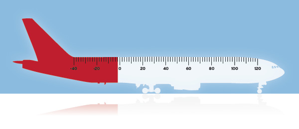 Perishable Logistics: Cold Chain on a Plane