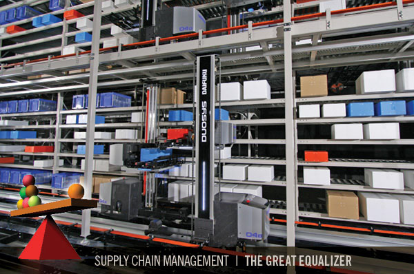 Materials Handling Equipment: Flex Appeal Materials Handling Equipment: Flex Appeal