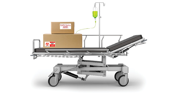 First Aid for the Hospital Supply Chain