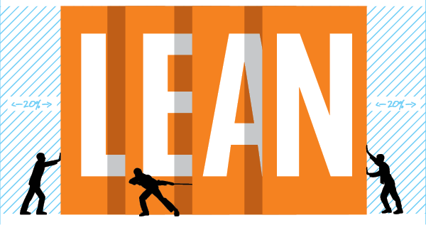 The Lean Supply Chain: Watch Your Waste Line