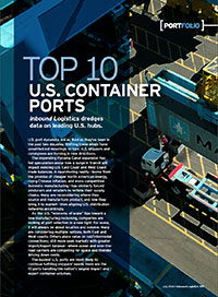 Top 10 U.S. Container Ports