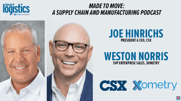 EPISODE 007: Made to Move: Top Trends in Supply Chain and Manufacturing EPISODE 007: Made to Move: Top Trends in Supply Chain and Manufacturing