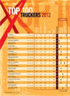 Top 100 Truckers 2012
