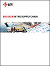 Big Data in the Supply Chain