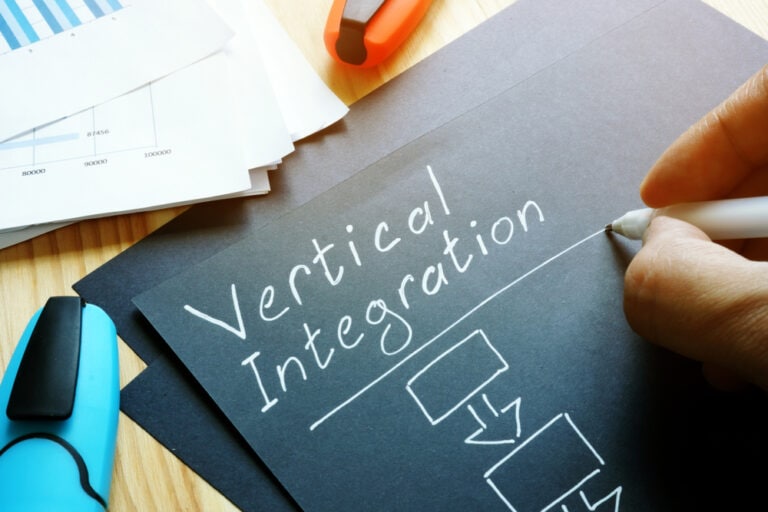 Vertical Inter Horizontal vs. Vertical Integration: Their Key Differences - Inbound ...